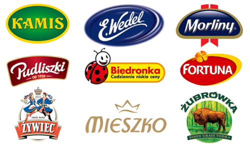 Lista 71 firm, które kiedyś były polskie ale zostały sprzedane.