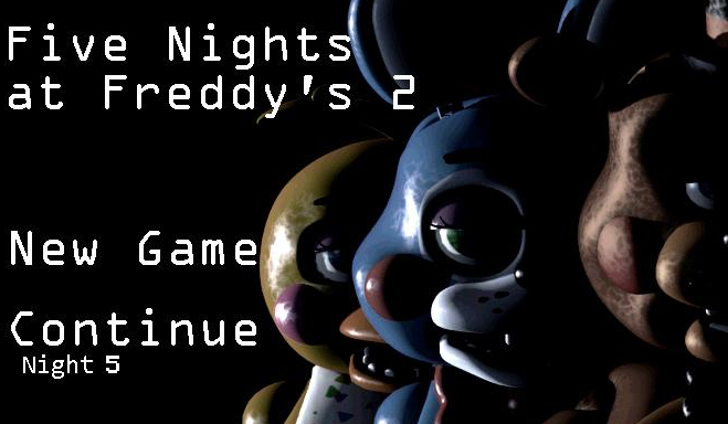 Głosowanie dla fanów Five Nights at Freddy’s