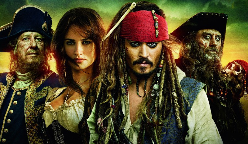 Która postać z filmu „Piraci z Karaibów” pasuje do Ciebie?