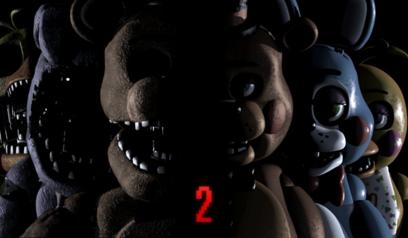 Jakim Animatronikiem Jesteś?