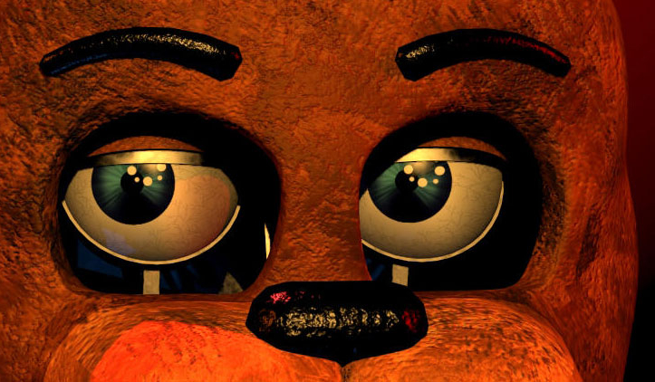 Jak dobrze znasz sie na Fnaf2?