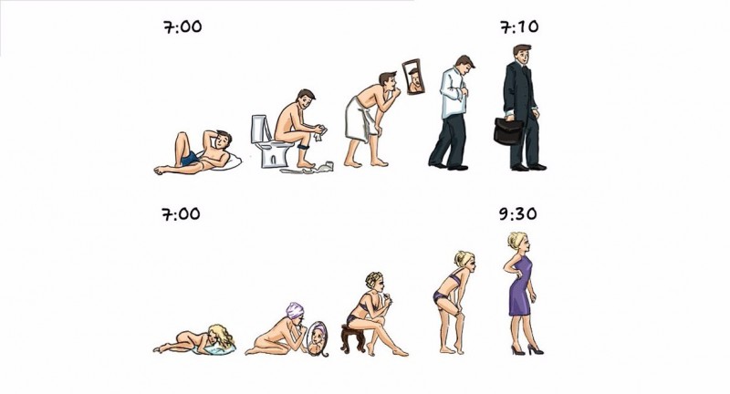14 zabawnych obrazków, ilustrujących podstawowe różnice między kobietą a mężczyzną.