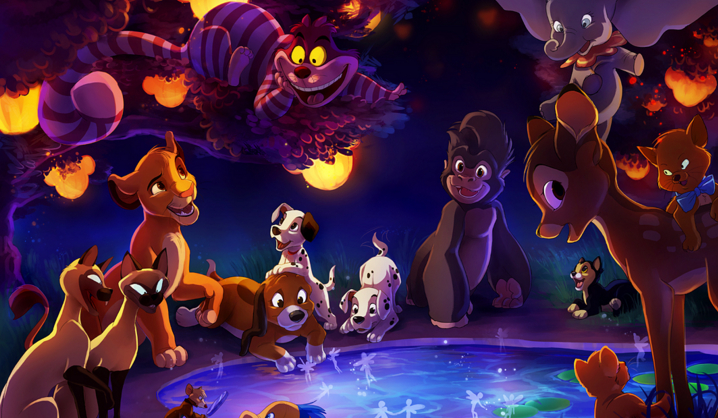 Które zwierzę z Disneya najbardziej przypominasz?