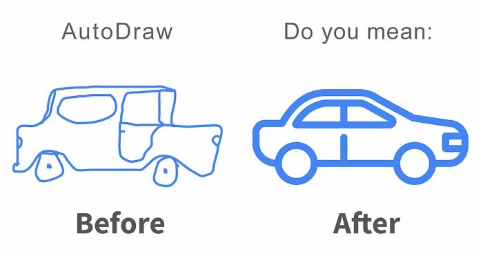 Zamień swój odręczny szkic w gotową grafikę dzięki Google AutoDraw!