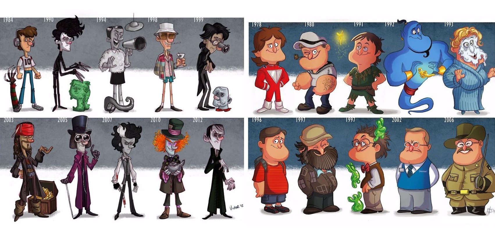 Amerykański rysownik zręcznie ilustruje ewolucję znanych aktorów i postaci filmowych.