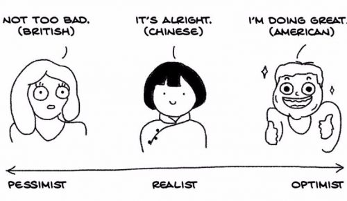 12 komiksów ilustrujących podstawowe różnice pomiędzy Chinami a kulturą Zachodu.