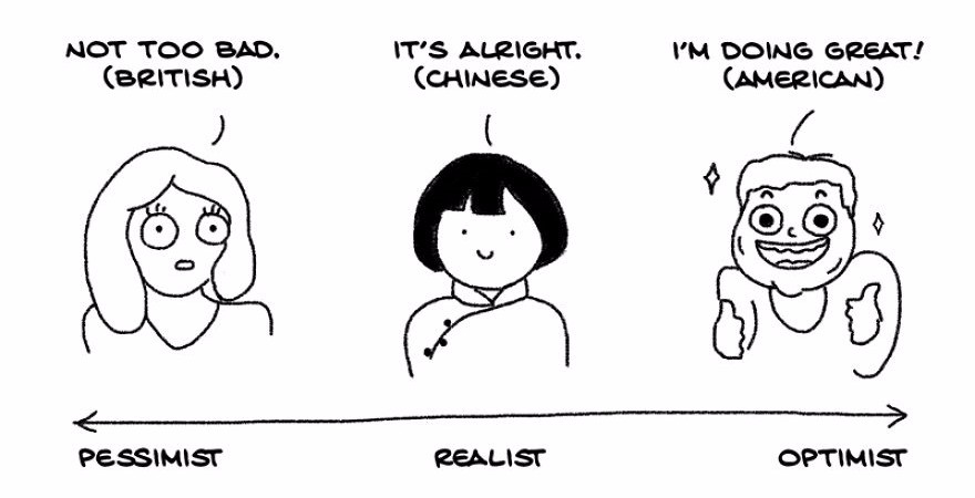 12 komiksów ilustrujących podstawowe różnice pomiędzy Chinami a kulturą Zachodu.