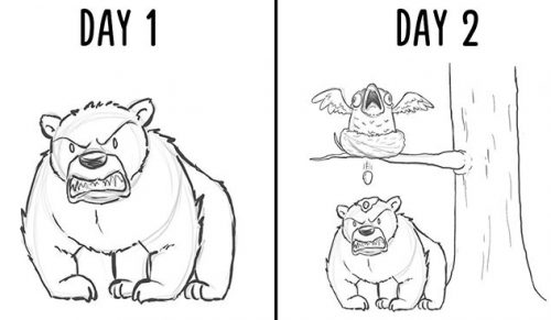 Artysta codziennie przez 19 dni dodawał jedną postać do rysunku niedźwiedzia, a oto rezultat!