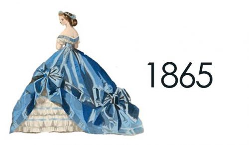 Oto jak drobne zmiany w kobiecej modzie od 1784 do 1970 zakończyły się tworząc wielką różnicę!