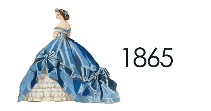 Oto jak drobne zmiany w kobiecej modzie od 1784 do 1970 zakończyły się tworząc wielką różnicę!