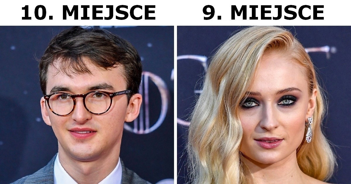 Który aktor z „Gry o Tron” zarobił najwięcej pieniędzy za serial?