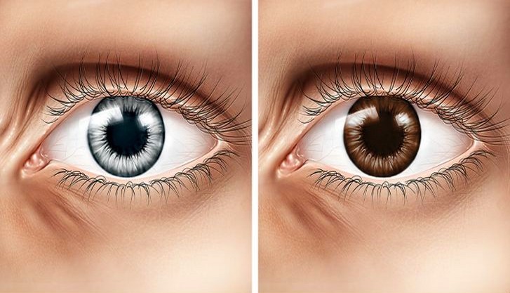 10 rzeczy, które może o tobie powiedzieć kolor oczu!