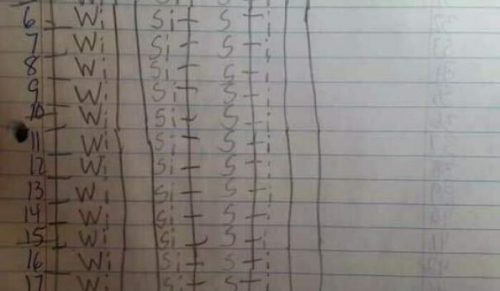 50 zabawnych zdjęć dzieci, które przechytrzyły dorosłych na najzabawniejsze sposoby