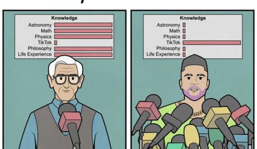 30 paradoksów społecznych w ilustracjach Antona Gudima