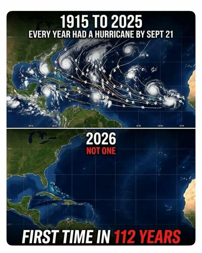 A side-by-side satellite weather comparison map of Atlantic hurricanes, a fascinating story about weather trends.