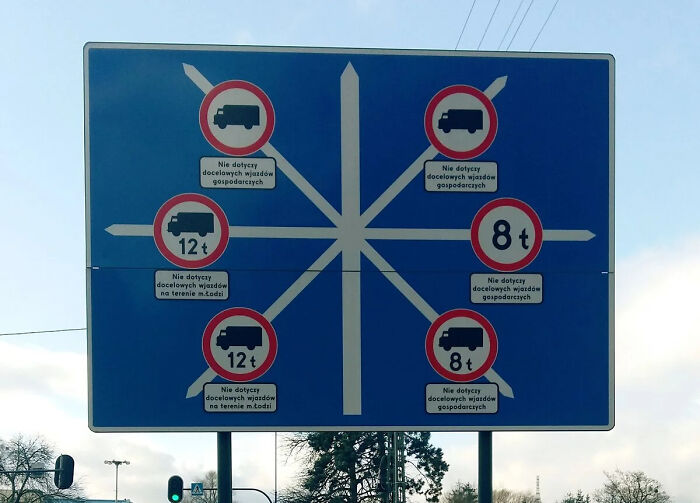 Confusing blue road sign with multiple arrows and weight limits showing a mistake from around the world.